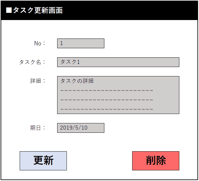 コーディングだけが開発じゃない？アプリ開発で重要な設計とは？ - プログラミングの学び方講座vol.4