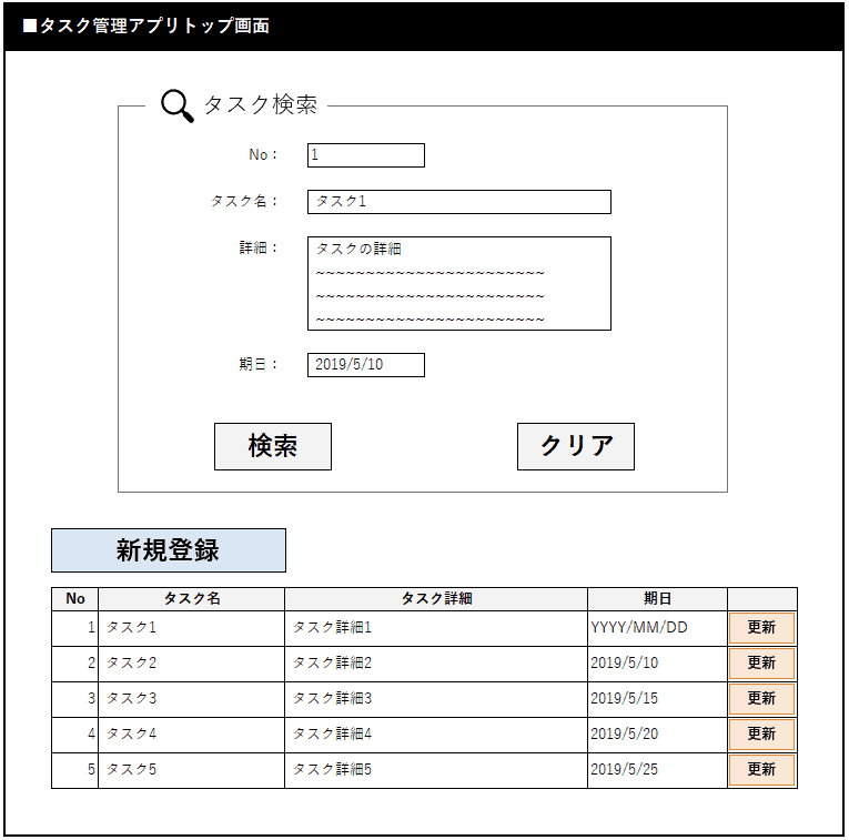 コーディングだけが開発じゃない？アプリ開発で重要な設計とは？ - プログラミングの学び方講座vol.4