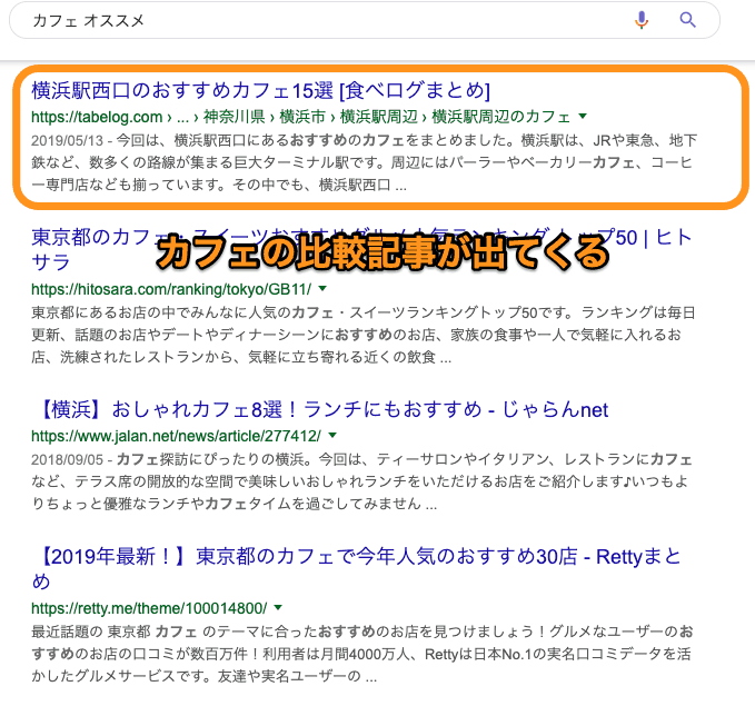 【決定版】Web集客の5つの方法と基本を具体例つきで徹底解説！Webコンサルタントを抱える弊社の最新ノウハウを余すことなく大公開！