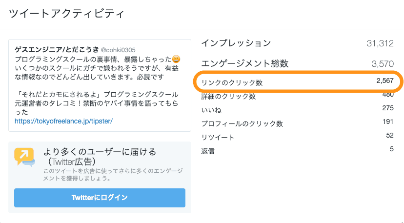 【決定版】Web集客の5つの方法と基本を具体例つきで徹底解説！Webコンサルタントを抱える弊社の最新ノウハウを余すことなく大公開！