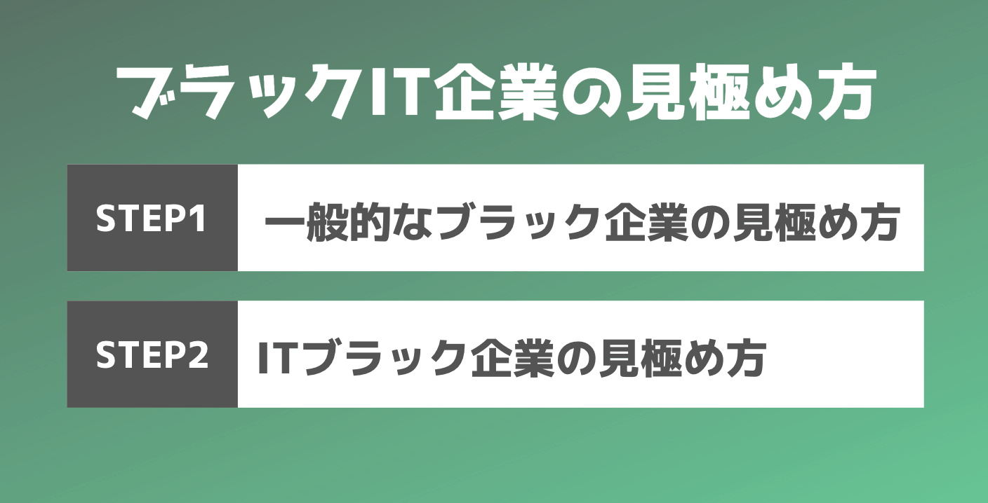 【決定版】ブラックIT企業を見分ける11のポイントを徹底解説!ブラック企業経験者たちに聞いてわかった、「知らないとヤバイ事実」とは
