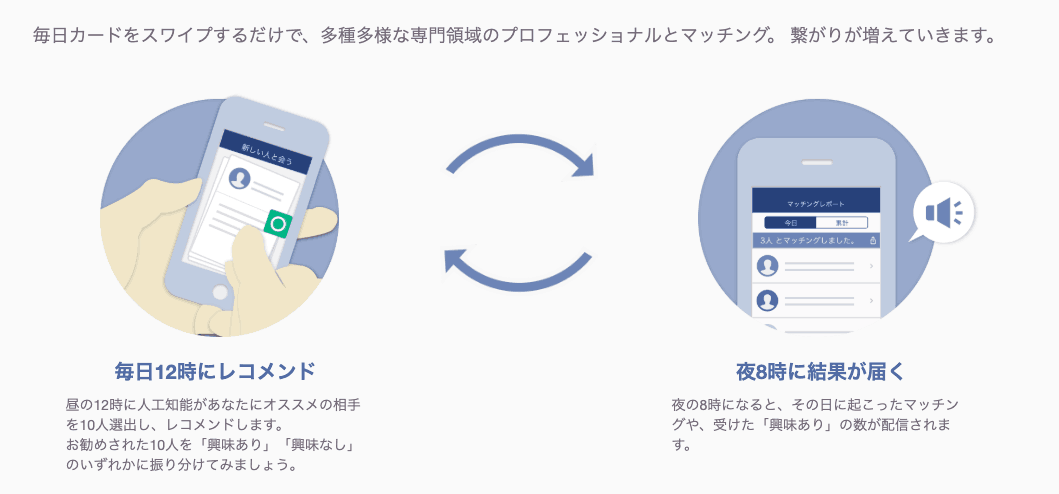 【保存版】フリーランスエンジニアが営業をするべき理由と仕事の取り方5選