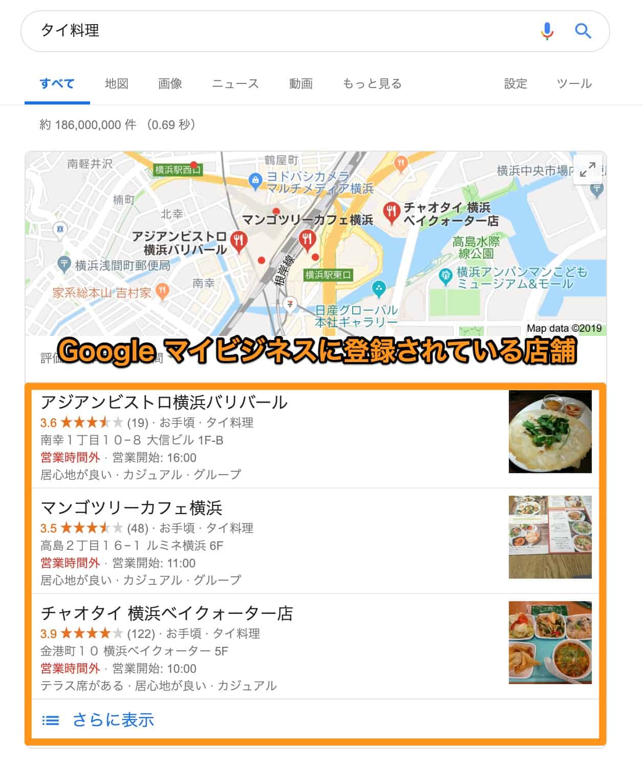 【決定版】Web集客の5つの方法と基本を具体例つきで徹底解説！Webコンサルタントを抱える弊社の最新ノウハウを余すことなく大公開！