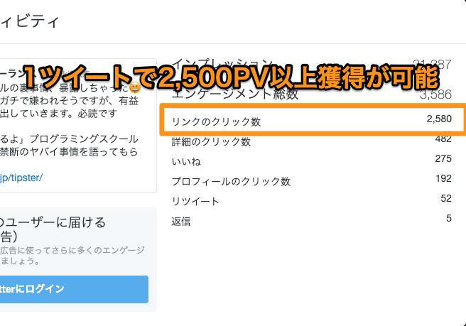 オウンドメディアとは?運用方法と成功事例を紹介【個人ブログで月100万達成したメディア運用者がテクニックを暴露】