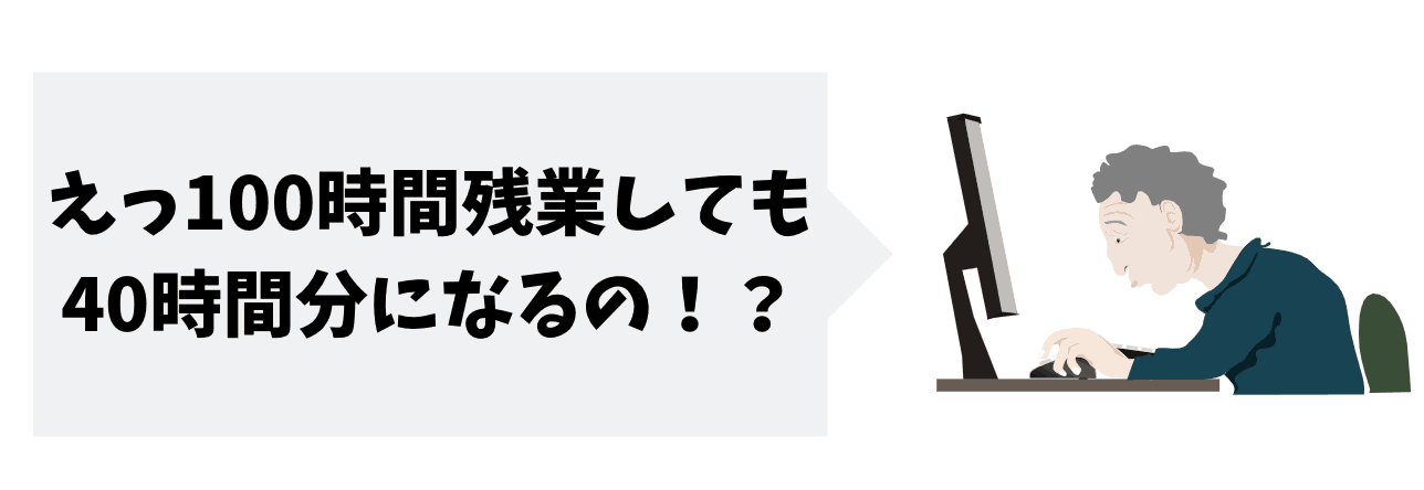 【決定版】ブラックIT企業を見分ける11のポイントを徹底解説!ブラック企業経験者たちに聞いてわかった、「知らないとヤバイ事実」とは