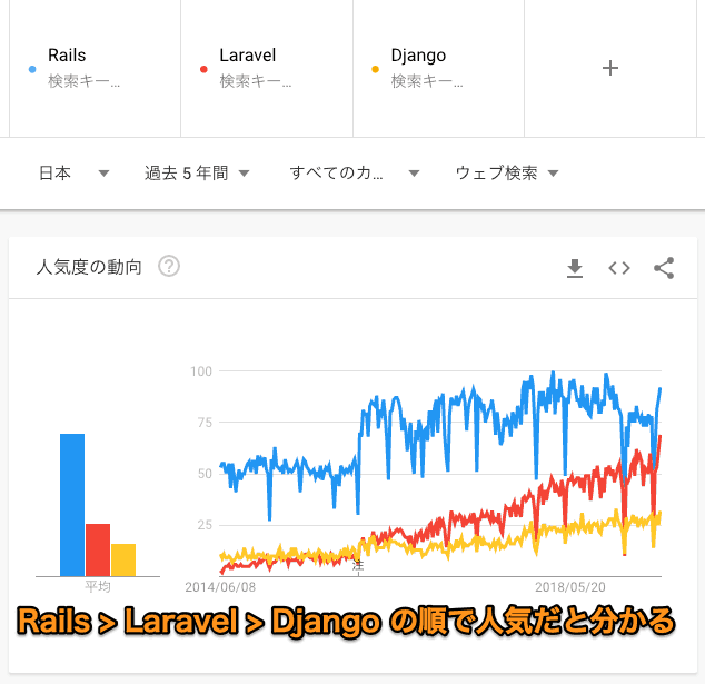 【決定版】ブラックIT企業を見分ける11のポイントを徹底解説!ブラック企業経験者たちに聞いてわかった、「知らないとヤバイ事実」とは
