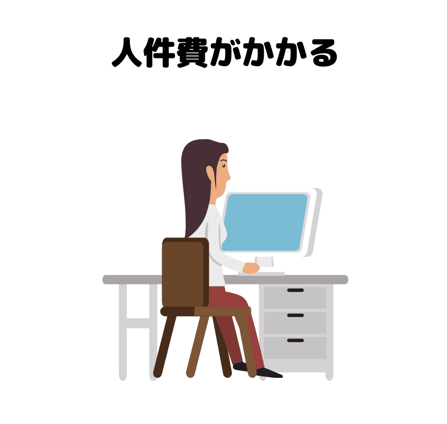 運用にコストがかかる