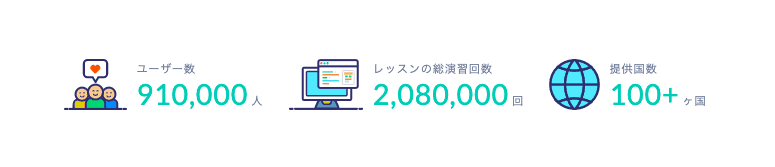 「プログラミングで“創る”楽しさを世界に伝えたかった」Progate創業者が語る“壮絶な起業秘話”と“絶対に挫折しないプログラミング習得の鉄則”とは!?村井さん 突撃インタビューvol.9