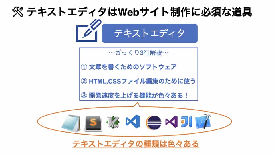 VSCodeと拡張機能を超初心者向けに解説 – 図解で分かる!Webにまつわる基礎講座 vol.5