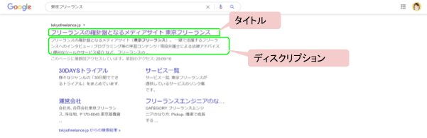 ここだけはおさえておきたい「All in One SEO Pack」の設定方法を解説!