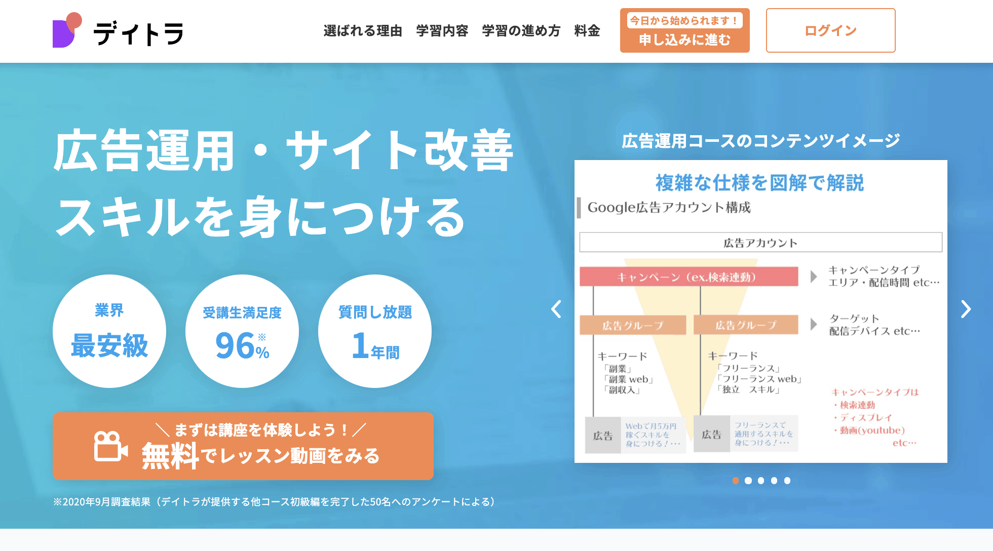 フリーランスは「チーム化」を前提にキャリアを積むべき!?現役フリーランスマーケターにその生存戦略を聞いてみた