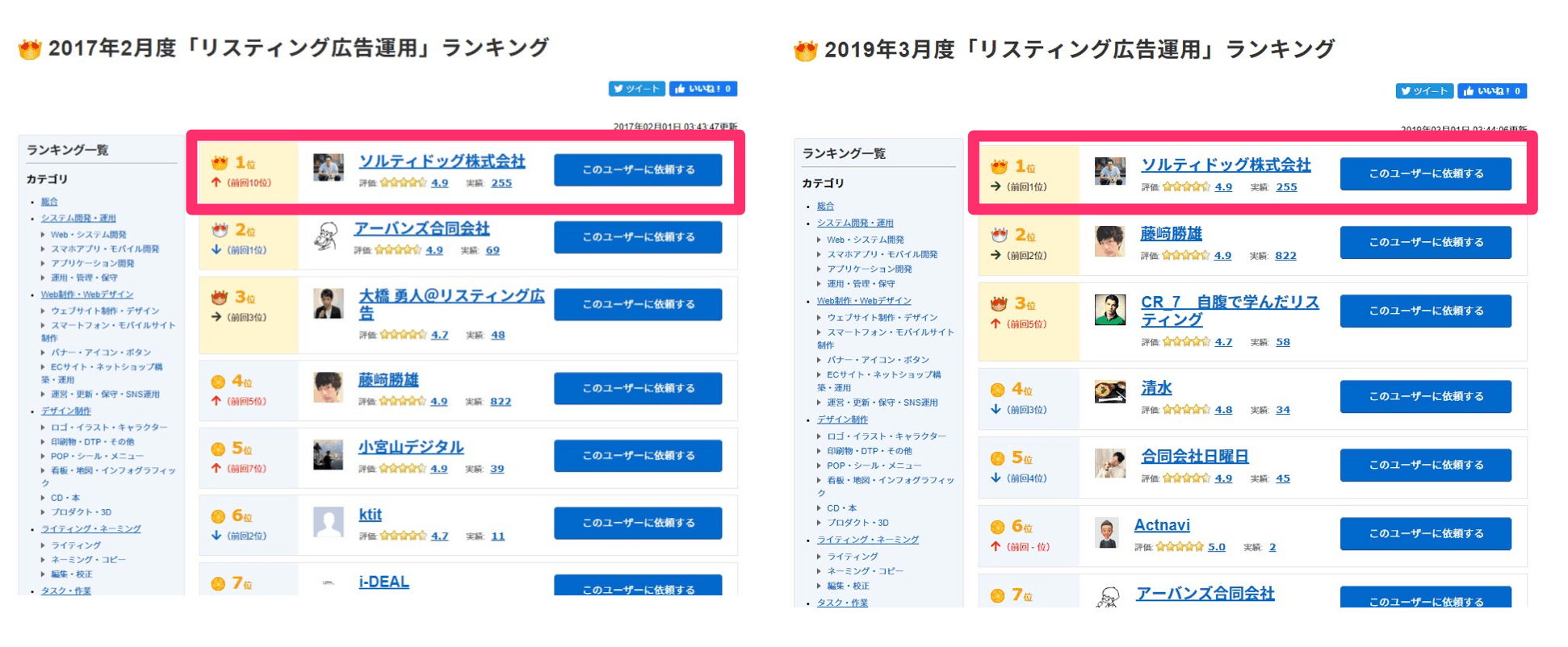 『未経験からWebマーケをするなら“マーケティング思考”を持て！』マ宿主催者のヤマさんへ突撃インタビュー！