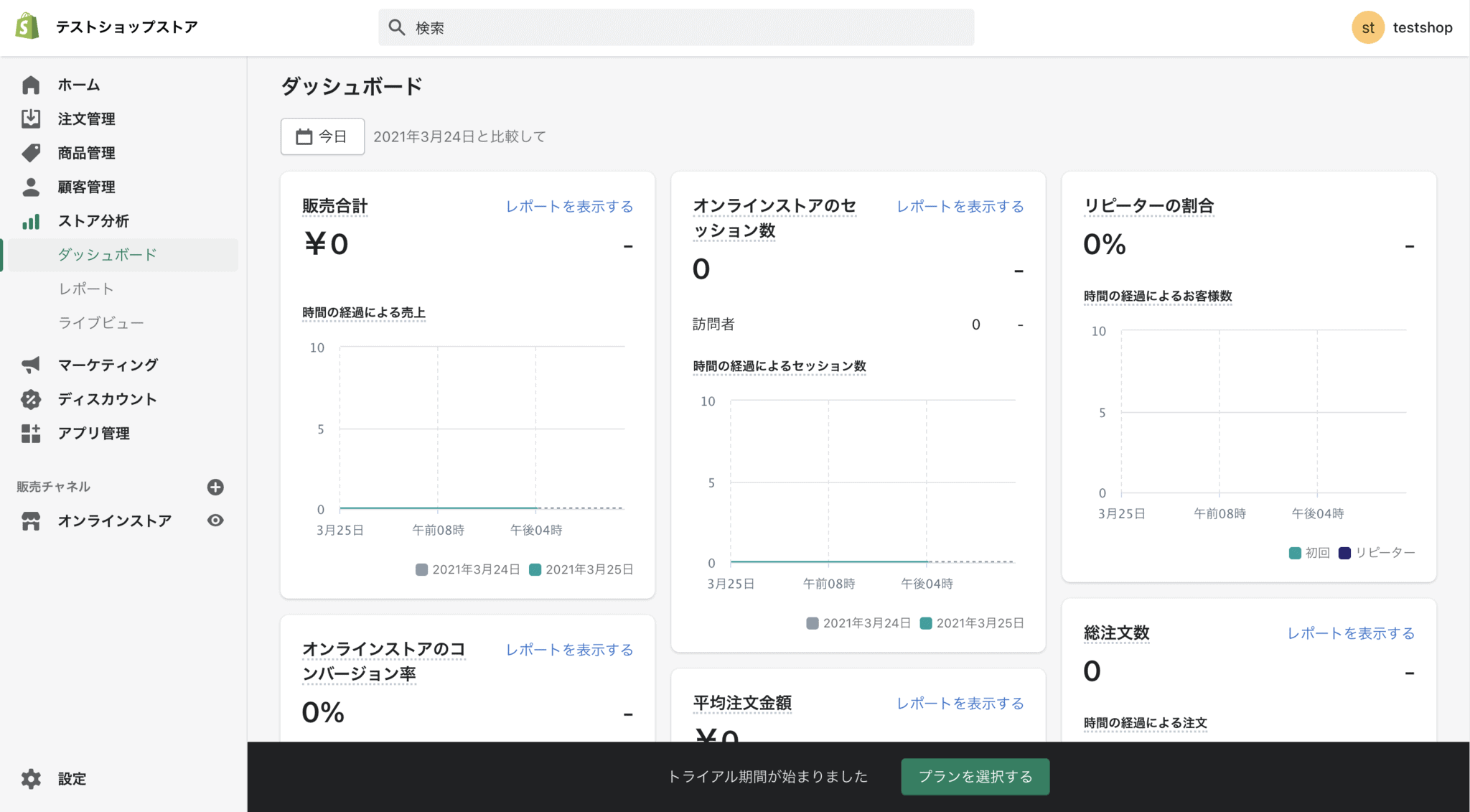 ストア分析