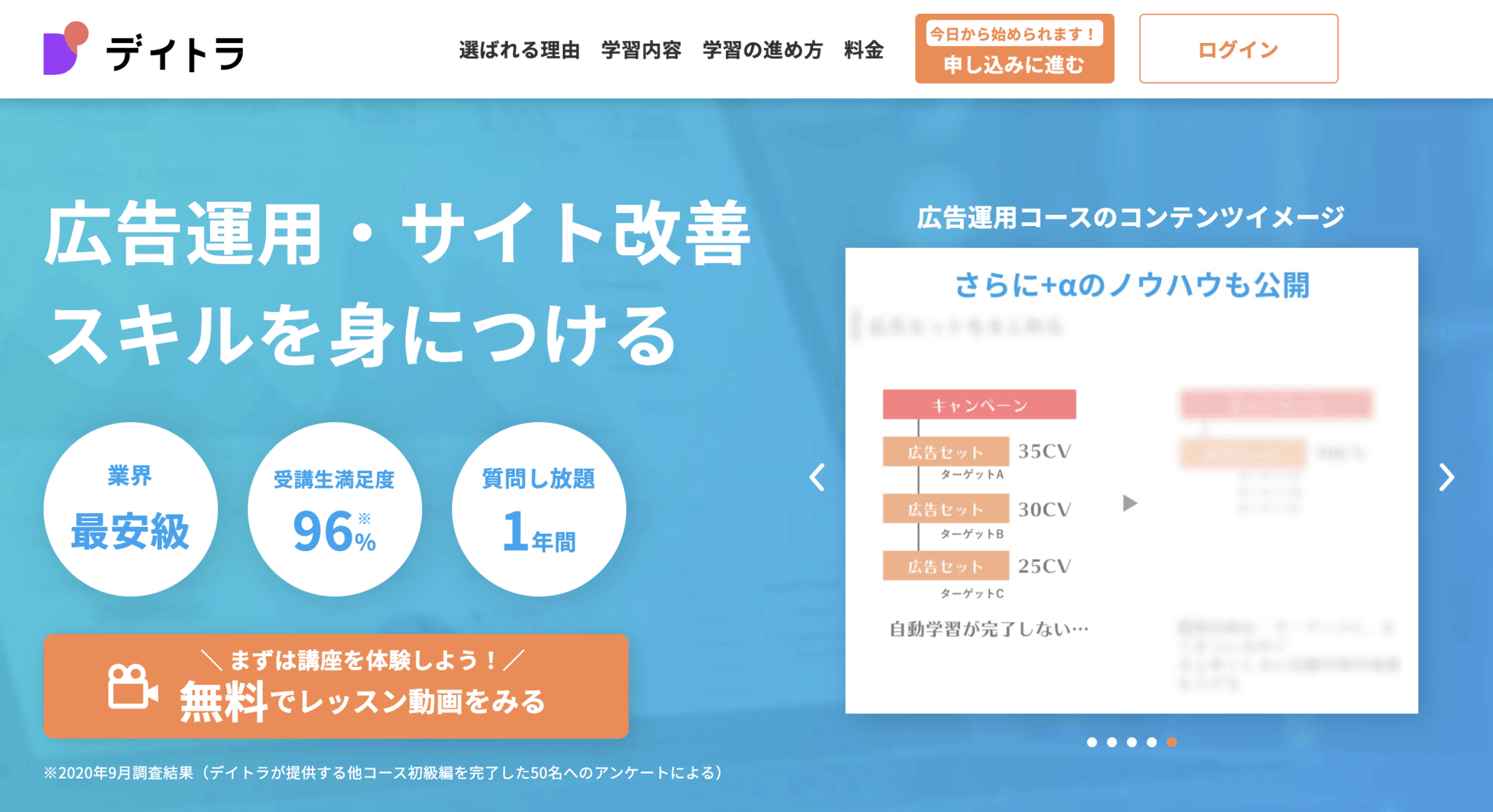 【公式】デイトラ受講生のリアルな感想・評判・口コミが見れるブログ・noteまとめ