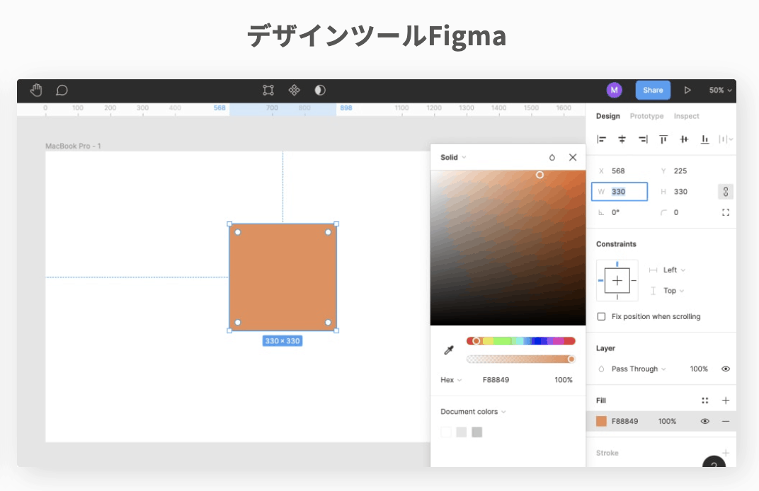 Webデザイン学習ロードマップ！Webデザインの仕事をするのに必要なスキルとは？