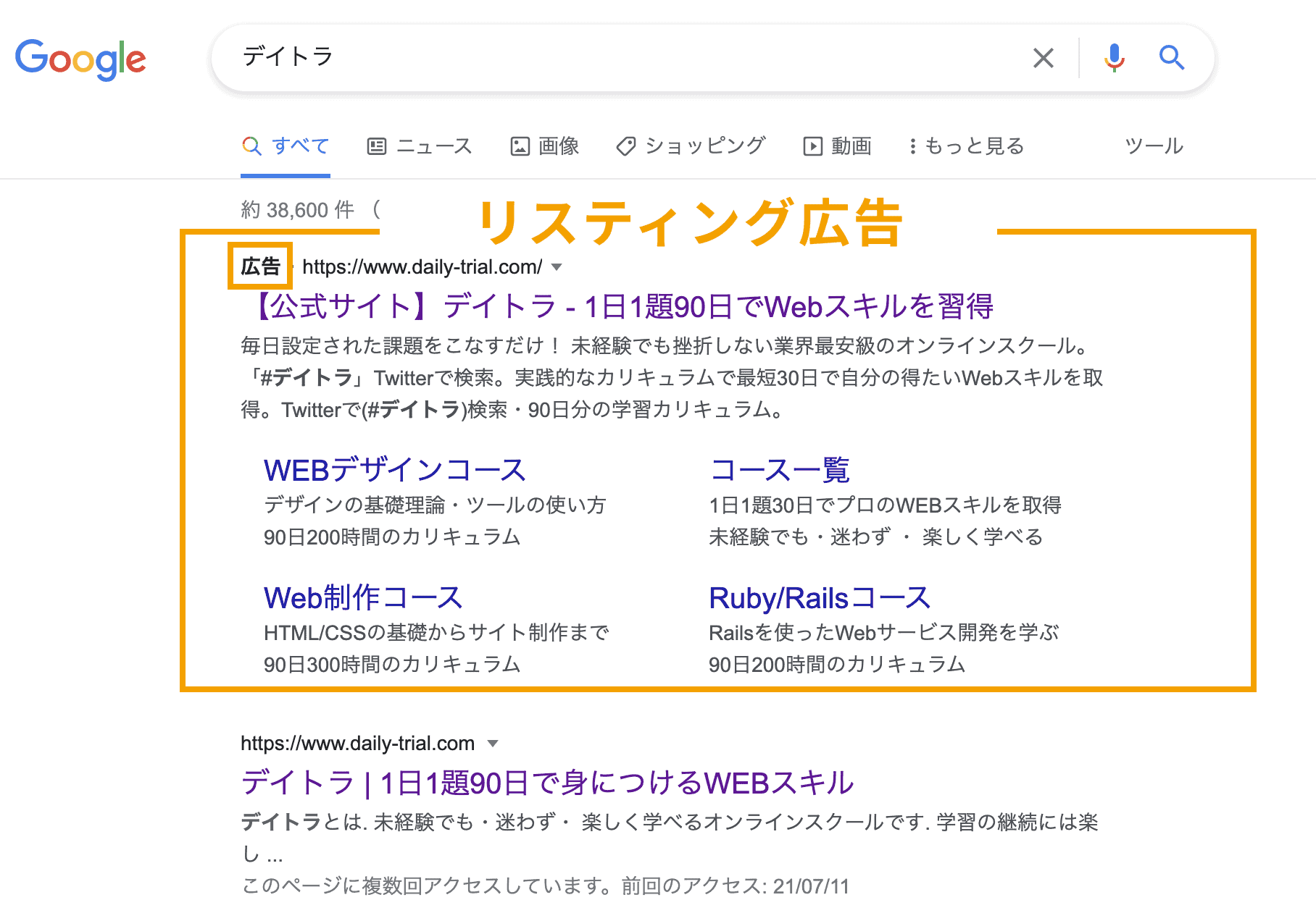 未経験からWebマーケティングを仕事にするには？座学より実践できる環境を用意しよう！