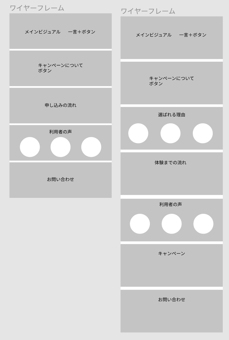 国家公務員からたった3ヶ月でフリーランスデザイナーになり初案件で50万円！？ 未経験からデザイナーとして独立するまでにやった全過程をkanaさんに取材！