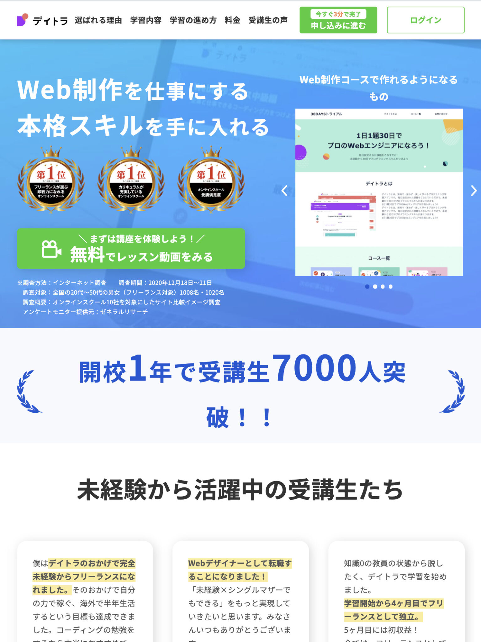 未経験からデイトラを受講し1ヶ月で案件受注！？理想の生活を追い求め「Web制作フリーランス」になった過程をあいりさんに聞いてみた