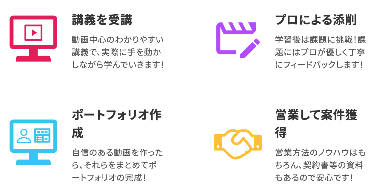 【公式】Webスキルが学べる『デイトラ』各9コースの魅力やおすすめポイントを紹介!