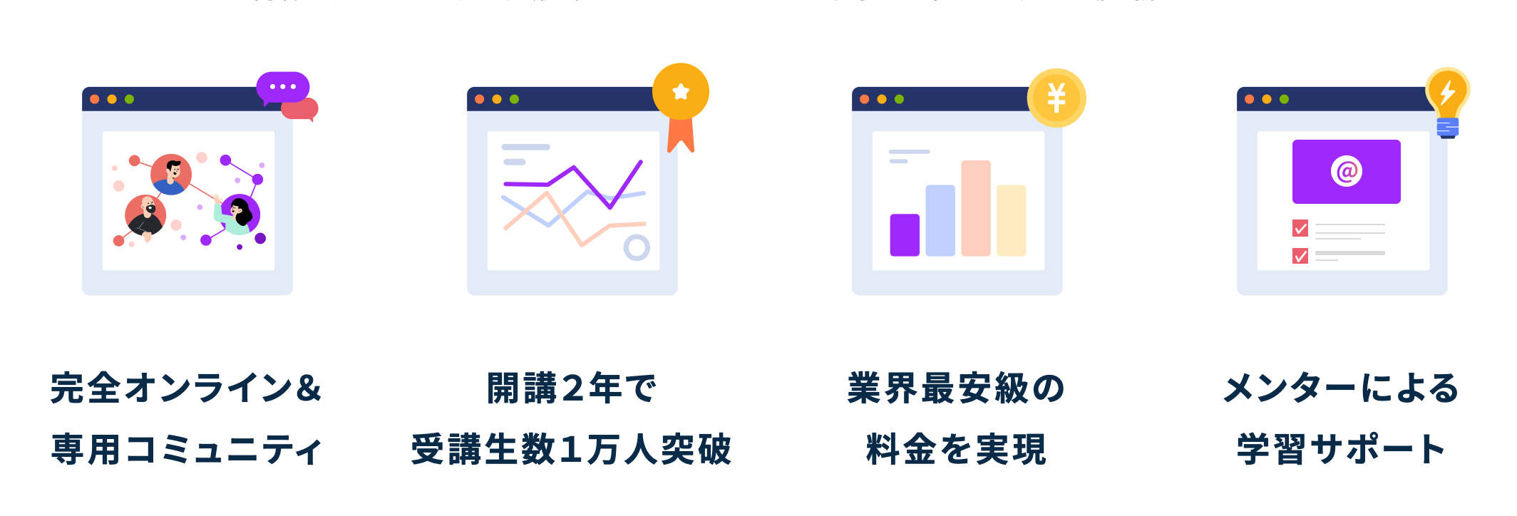 【公式】Webスキルが学べる『デイトラ』各9コースの魅力やおすすめポイントを紹介!